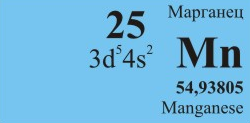 Микроэлементы: марганец